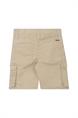 short jongens | GIKS