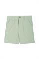 short jongens | GIKS