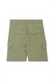 short jongens | GIKS