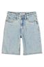 short jongens | GIKS