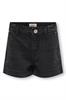 short meisjes | GIKS