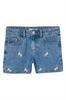 short meisjes | GIKS