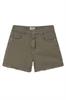 short meisjes | GIKS