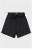 short meisjes | GIKS