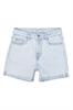 short meisjes | GIKS