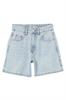 short meisjes | GIKS