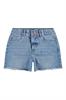 short meisjes | GIKS