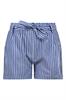 short meisjes | GIKS