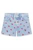 short meisjes | GIKS