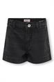 short meisjes | GIKS