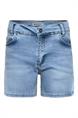 short meisjes | GIKS