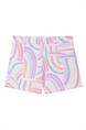 short meisjes | GIKS