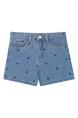 short meisjes | GIKS