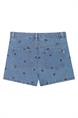 short meisjes | GIKS