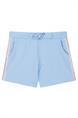 short meisjes | GIKS