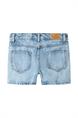 short meisjes | GIKS