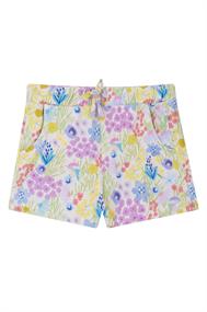 short meisjes | GIKS
