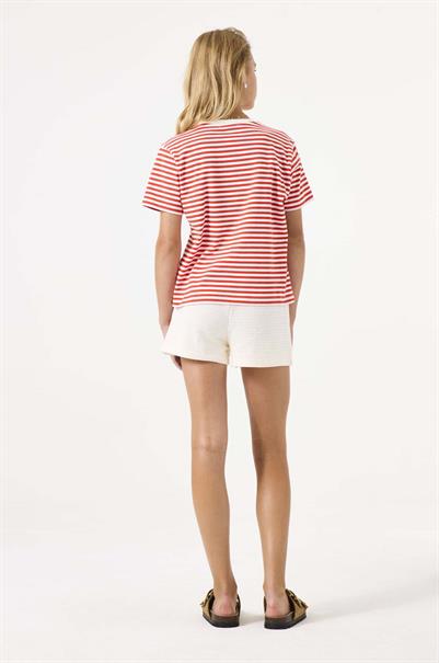 short meisjes | GIKS