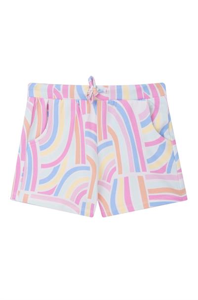 short meisjes | GIKS