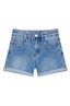 short meisjes | GIKS