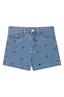 short meisjes | GIKS