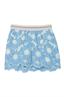 short meisjes | GIKS