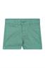 short meisjes | GIKS