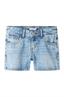 short meisjes | GIKS
