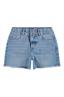 short meisjes | GIKS