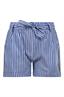 short meisjes | GIKS