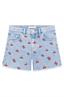 short meisjes | GIKS