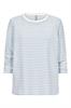 sweater dames | GIKS