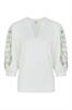 sweater dames | GIKS
