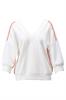 sweater dames | GIKS