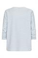 sweater dames | GIKS
