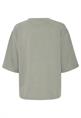 sweater dames | GIKS