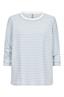 sweater dames | GIKS