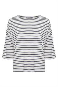 sweater dames