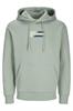 sweater heren | GIKS