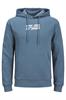 sweater heren | GIKS