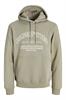 sweater heren