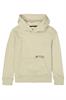 sweater jongens | GIKS