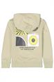 sweater jongens | GIKS