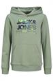 sweater jongens | GIKS