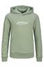 sweater jongens | GIKS
