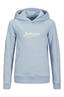 sweater jongens | GIKS