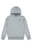 sweater jongens | GIKS