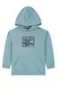 sweater jongens | GIKS