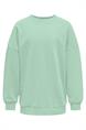 sweater meisjes | GIKS