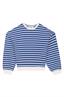 sweater meisjes | GIKS